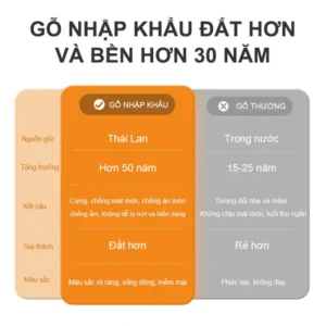 Ảnh sản phẩm 7